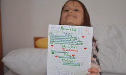 Začali sme s hrou Služby. Tvoríme si totiž salóny na jednotlivých izbách. Anička už dokonca vytvorila aj cenník ich salónu.